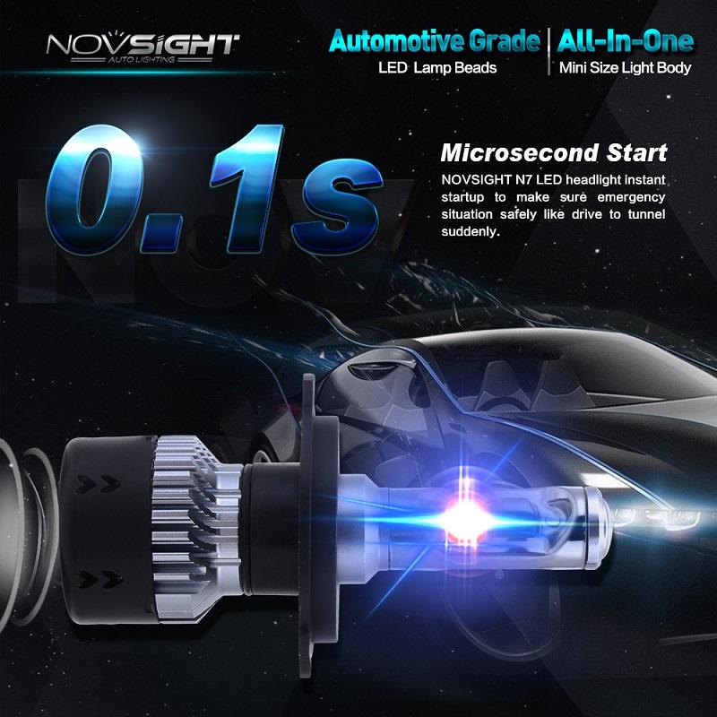 Mini Size LED Φώτα Αυτοκινήτου NovSight H4 6500K 10000LM (2x5000) 70W (2x35W) CAN BUS - Λαμπτήρες Πορείας Υψηλής Φωτεινότητας